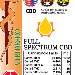 Viridesco Full Spectrum CBD Oil